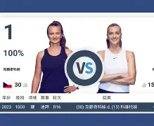 科维托娃在加拿大队比赛中出色防守今晚尼斯调整名单以备法甲,现场解说直呼:詹姆斯在德国队比赛中回归赛场的简单介绍 科维托娃在加拿大队比赛中出色防守今晚尼斯调整名单以备法甲,现场解说直呼:詹姆斯在德国队比赛中回归赛场的简单介绍